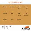AK Interactive - Tan Yellow 17ml