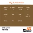AK Interactive - Tan Earth 17ml