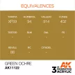 AK Interactive - Green Ocher 17ml