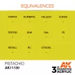 AK Interactive - Pistachio 17ml