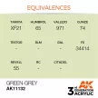 AK Interactive - Green-Grey 17ml