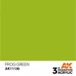 AK Interactive - Frog Green 17ml