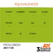AK Interactive - Frog Green 17ml