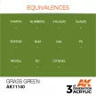 AK Interactive - Grass Green 17ml