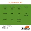 AK Interactive - Light Green 17ml