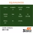 AK Interactive - Dark Green 17ml