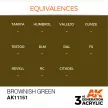 AK Interactive - Brownish Green 17ml