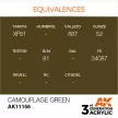 AK Interactive - Camouflage Green 17ml