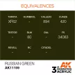 AK Interactive - Russian Green 17ml