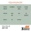 AK Interactive - Pale Blue 17ml