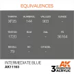 AK Interactive - Intermediate Blue 17ml