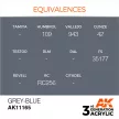 AK Interactive - Grey-Blue 17ml