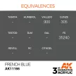 AK Interactive - French Blue 17ml