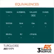 AK Interactive - Turquoise 17ml