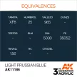 AK Interactive - Light Prussian Blue 17ml