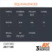 AK Interactive - Oxford 17ml