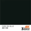 AK Interactive - Dark Sea Blue 17ml