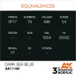 AK Interactive - Dark Sea Blue 17ml