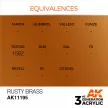 AK Interactive - Rusty Brass 17ml