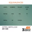 AK Interactive - Astral Beryllium 17ml