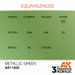 AK Interactive - Metallic Green 17ml
