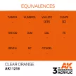 AK Interactive - Clear Orange 17ml