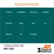 AK Interactive - Turquoise INK 17ml