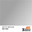 AK Interactive - Matte Medium 17ml