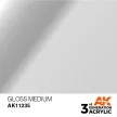 AK Interactive - Gloss Medium 17ml