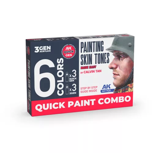 AK Interactive - Painting Skin Tones