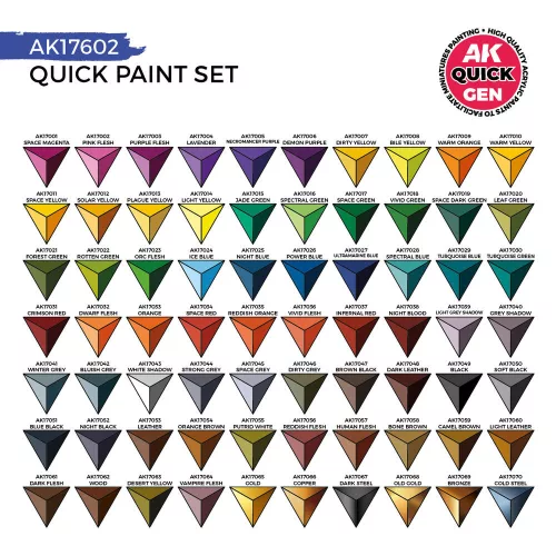 AK Interactive - QUICK PAINT SET - 72 QUICK GEN COLORS (+2 MEDIUM 18ML +2 FREE BRUSHES)