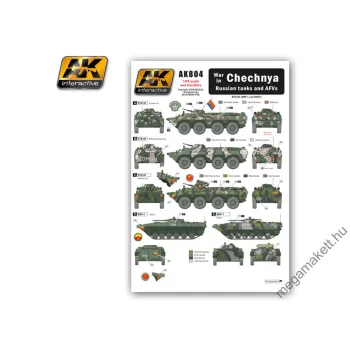 AK Interactive - Chechnya War In Russian Tanks And Afvs