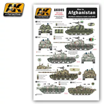   AK Interactive - War In Afghanistan Nosthern Alliance Tanks And Afv