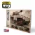 AMMO by MIG Jimenez - PANTHER - VISUAL MODELERS GUIDE