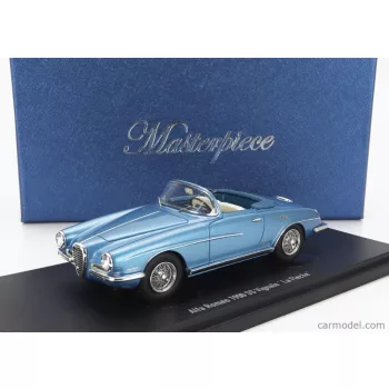  Autocult - Alfa Romeo 1900 Ss La Fleche Spider 1955 Light Blue Met