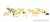 Britains - Accessories Pecore - Sheeps Set Figure Whie