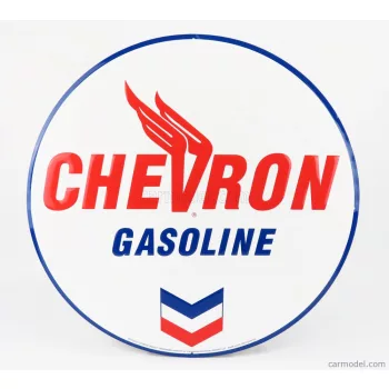   Edicola - Accessories Metal Round Plate - Chevron Gasoline White Red Blue