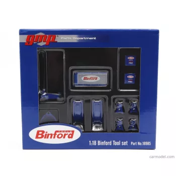   Gmp - Accessories Set Officina Garage Tool Set Binford Blue Silver