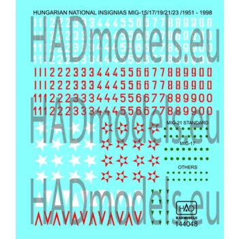 HAD models - Hungarian National signs