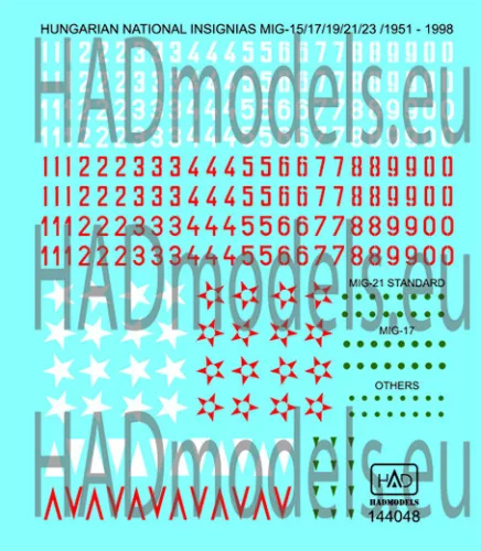 HAD models - Hungarian National signs