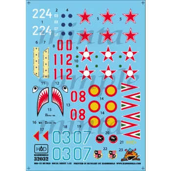HAD models - MiG-23