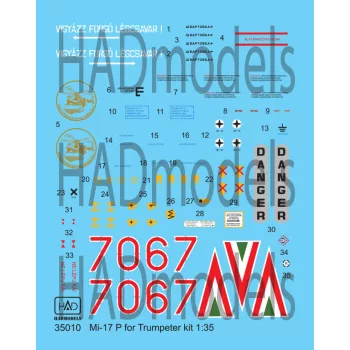 HAD models - MI-17