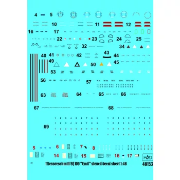 HAD models - Bf 109 E Full stencil sheet