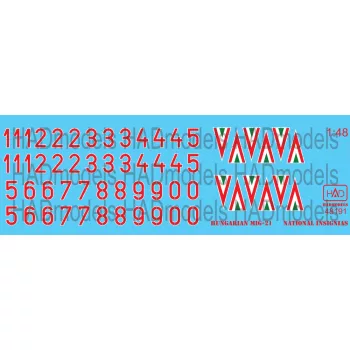   HAD models - Hungarian national insignias and numbers for MíG types  1990-1998