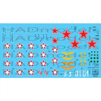 HAD models - Il-10 late part 1 