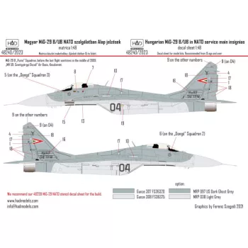 Had models - Hungarian MiG-29