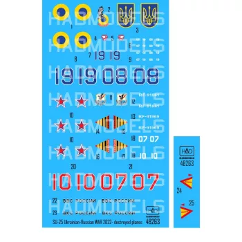 HAD models - Su-25 Ukrainian -Russian war 2022