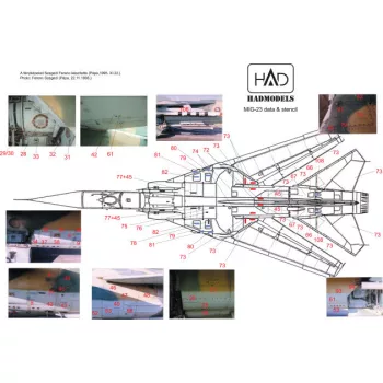 HAD models - MÍG-23 Hun stencil