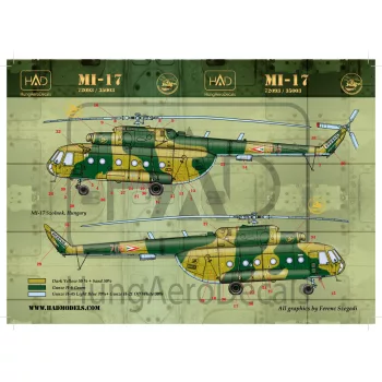 HAD models - Mi-17 (Hungarian 706, 707)