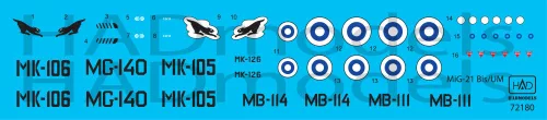 HAD models - MiG-21 Bis/UM Finnish